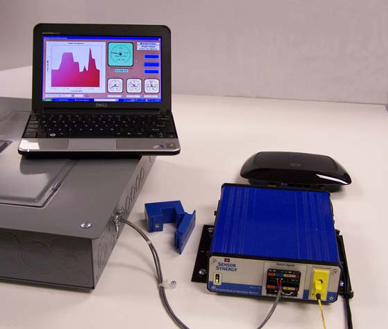 Watts Aware power monitor set up with a circuit breaker panel