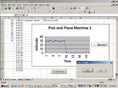 excel